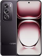Reno12 Pro 5G